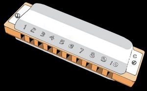 L'harmonica Se Trouve Sur Une Surface En Miroir Instrument à Vent De  Musique Classique